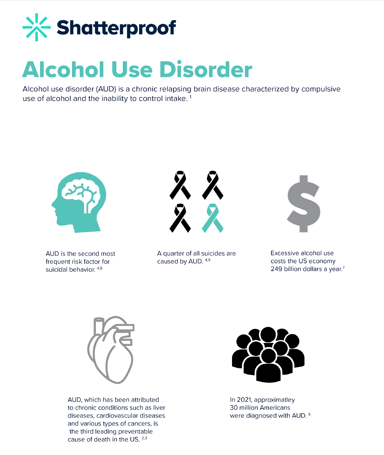 Alcohol - Council on Chemical Abuse | Your Bridge to Addiction Resources